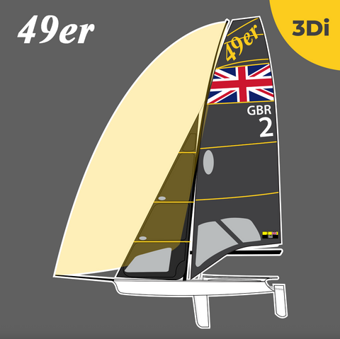49er Sail Branding | 3Di