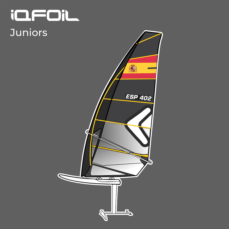 IQ Foil 7.0 Sail Branding