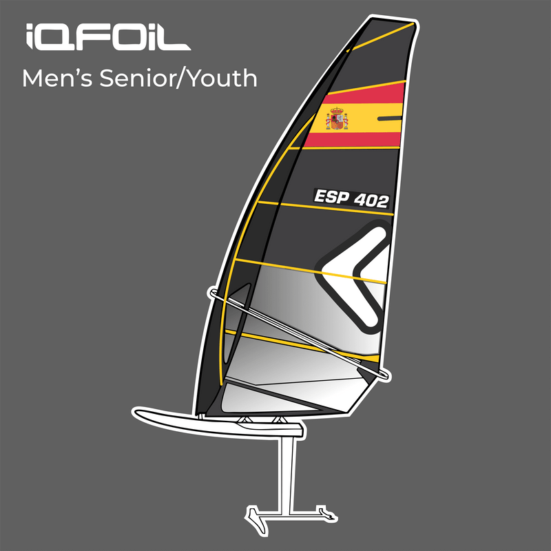 IQ Foil 8.0 Sail Branding